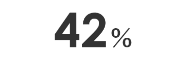 42%